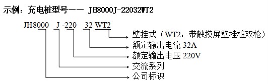 16085164486264564EEE.jpg 3.JH8000J-38063CT 40KW 落地式交流桩图1.jpg