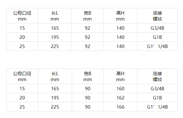 1622086449122928hp20.png 未命名1622086434.png