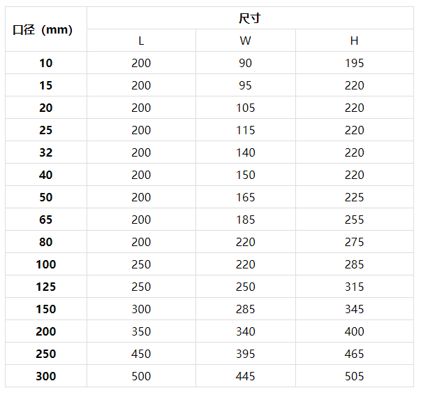 1622109430742384A7A4.png 未命名1622109408.png